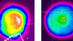 Pre-upgrade (left beam profile) images show a commercial flashlamp-pumped amplifier system producing irregular spatial profile and ± 10% energy fluctuations. Post-upgrade (right beam profile) images from a custom SLAC built diode-pumped amplifier system produce a smooth spatial profile with ± 2% energy fluctuations.