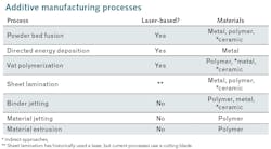 1712lfw Boutable 1712lfw Boutable