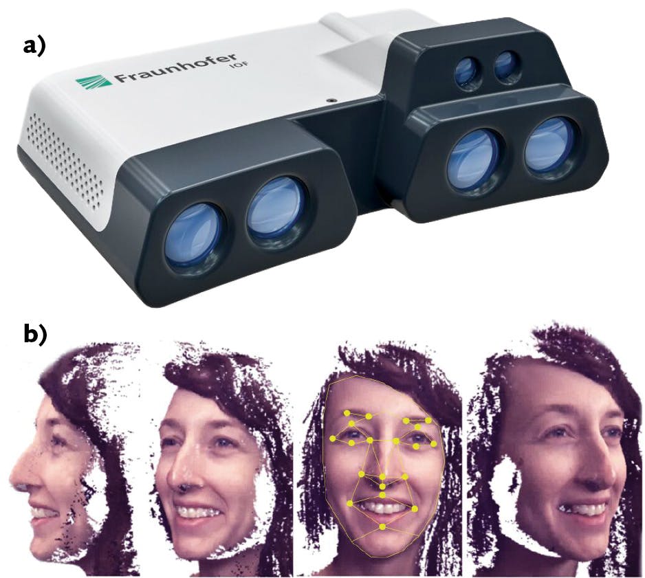 FIGURE 5. A high-resolution 3D sensor head has a total size of 300 &times; 190 &times; 100 mm (a) and delivers 36 full-color 3D images per second with submillimeter resolution. Active IR illumination allows for irritation-free measurements of human faces (b).
