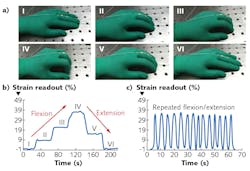 1712lfw Nb F4 1712lfw Nb F4