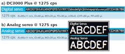 FIGURE 3. Characters marked by a laser on marking paper have significantly higher quality when using a digital servo (a) compared to an analog servo (b). FIGURE 3. Characters marked by a laser on marking paper have significantly higher quality when using a digital servo (a) compared to an analog servo (b).