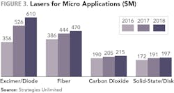 1801ils Report F3 1801ils Report F3