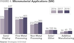 1801ils Report F4 1801ils Report F4