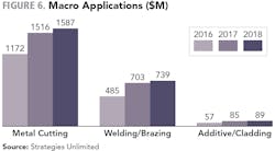 1801ils Report F6 1801ils Report F6