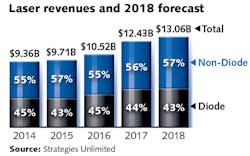 1801lfw Go F1 1801lfw Go F1