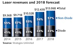 1801lfw Go F1 1801lfw Go F1