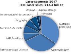 1801lfw Go F2 1801lfw Go F2