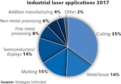 1801lfw Go F4 1801lfw Go F4