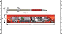 FIGURE 1. For the MAIUS mission that demonstrated the first Bose-Einstein-Condensate in space, the complete experimental setup fit into a pressurized chamber measuring 50 cm in diameter and 2.79 m long inside the rocket.