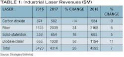 Content Dam Ils Print Articles 2018 01 Tables Content Dam Ils Print Articles 2018 01 Tables