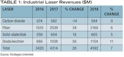 Content Dam Ils Print Articles 2018 01 Tables Content Dam Ils Print Articles 2018 01 Tables