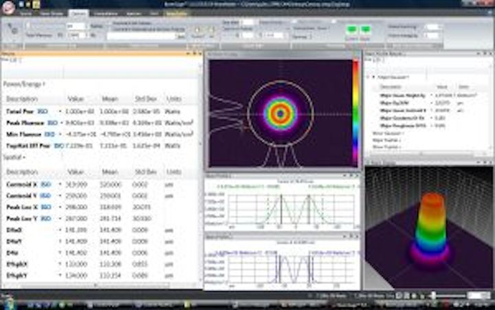 Content Dam Lfw Online Articles 2018 01 Beamgage Desktop For The Catalog 300
