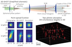 Content Dam Lfw Print Articles 2017 12 1712lfw Nb F2 Content Dam Lfw Print Articles 2017 12 1712lfw Nb F2