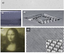 A pulsed 1550 nm laser beam creates (a) 1 μm spherical structures (voxels) in silicon, as well as (b) rods created by nonlinear interactions of the beam as a function of the number of pulses applied. By scanning the laser beam to create voxel and rod patterns, in-chip structures such as a 600 × 600 pixel hologram of the Mona Lisa (c), as well as selectively etched structures (d and e) can be fabricated, further extending the possibilities for 3D silicon photonics. A pulsed 1550 nm laser beam creates (a) 1 μm spherical structures (voxels) in silicon, as well as (b) rods created by nonlinear interactions of the beam as a function of the number of pulses applied. By scanning the laser beam to create voxel and rod patterns, in-chip structures such as a 600 × 600 pixel hologram of the Mona Lisa (c), as well as selectively etched structures (d and e) can be fabricated, further extending the possibilities for 3D silicon photonics.