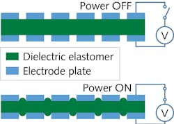 Content Dam Lfw Print Articles 2018 01 1801lfw Nb F1 Content Dam Lfw Print Articles 2018 01 1801lfw Nb F1