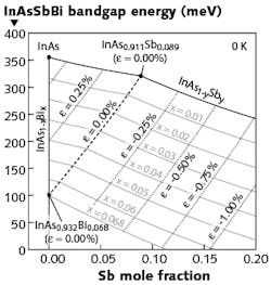 1802lfw Go2 F2 1802lfw Go2 F2