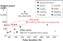 Content Dam Lfw Print Articles 2018 02 1802lfw Nb F4 Content Dam Lfw Print Articles 2018 02 1802lfw Nb F4