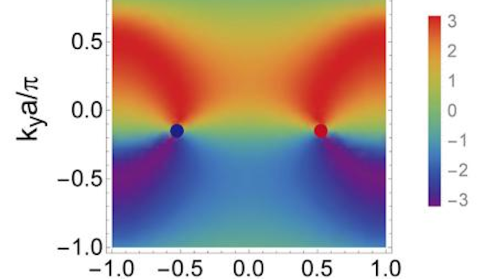 'Weyl semimetal' shows larger nonlinear optical response than any other known crystal