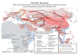 FIGURE 5. Bo Gu described the coming impact of the Chinese government’s One Belt One Road (OBOR) project, which envisions several new corridors of commerce around China. FIGURE 5. Bo Gu described the coming impact of the Chinese government’s One Belt One Road (OBOR) project, which envisions several new corridors of commerce around China.