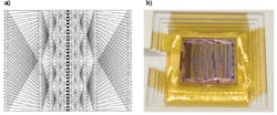 FIGURE 5. A 32 × 32 switch matrix has 448 2 × 2 thermo-optic MZ cells (a); the fabricated prototype includes on-chip monitor photodiodes with each cell (b). The prototype was produced at a CMOS foundry that specializes in the manufacture of SiPh devices, including the thermal undercut technique. The monitor photodiodes, which determine the cross/bar drive current, represent an important advance in the technology. FIGURE 5. A 32 × 32 switch matrix has 448 2 × 2 thermo-optic MZ cells (a); the fabricated prototype includes on-chip monitor photodiodes with each cell (b). The prototype was produced at a CMOS foundry that specializes in the manufacture of SiPh devices, including the thermal undercut technique. The monitor photodiodes, which determine the cross/bar drive current, represent an important advance in the technology.