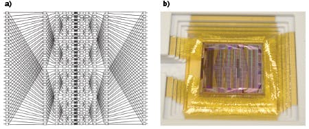 Optical Design Software: Numerical analysis enables energy-efficient ...