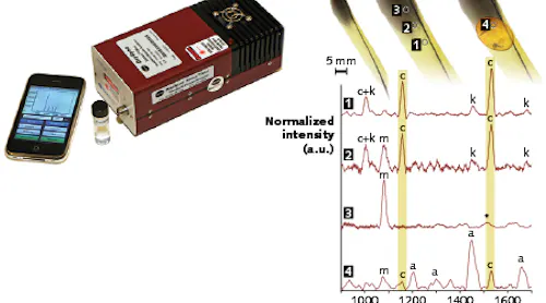 Teledyne Princeton Instruments | Laser Focus World