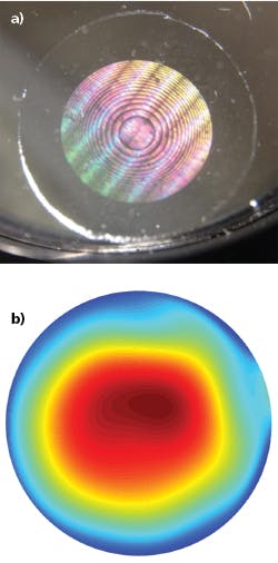FIGURE 3. A -2.0D Fresnel lens structure is written into a Wigel hydrogel intraocular lens (IOL). The weak reflection is visible only in a very bright light (a). Such a correction could be written into an IOL that is located inside a human eye, leading to a new kind of optical correction treatment. (b) The transmitted wavefront for the +1.5D correction that was written shows substantially spherical correction, as intended when written. FIGURE 3. A -2.0D Fresnel lens structure is written into a Wigel hydrogel intraocular lens (IOL). The weak reflection is visible only in a very bright light (a). Such a correction could be written into an IOL that is located inside a human eye, leading to a new kind of optical correction treatment. (b) The transmitted wavefront for the +1.5D correction that was written shows substantially spherical correction, as intended when written.