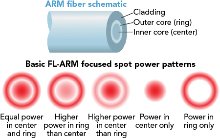 Content Dam Ils Print Articles 2018 02 1803ils Kan F1 Resize
