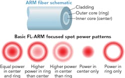 Content Dam Ils Print Articles 2018 02 1803ils Kan F1 Resize Content Dam Ils Print Articles 2018 02 1803ils Kan F1 Resize