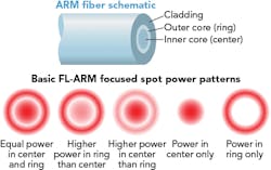 Content Dam Ils Print Articles 2018 02 1803ils Kan F1 Resize Content Dam Ils Print Articles 2018 02 1803ils Kan F1 Resize
