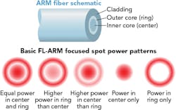 Content Dam Ils Print Articles 2018 02 1803ils Kan F1 Resize Content Dam Ils Print Articles 2018 02 1803ils Kan F1 Resize