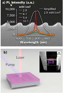 Content Dam Lfw Print Articles 2018 03 1803lfw Nb F2 Content Dam Lfw Print Articles 2018 03 1803lfw Nb F2