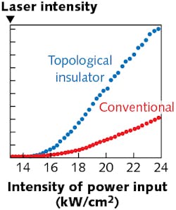 Content Dam Lfw Print Articles 2018 03 1803lfw Nb F4 Content Dam Lfw Print Articles 2018 03 1803lfw Nb F4