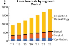 1804lfw Bf F Resize 1804lfw Bf F Resize