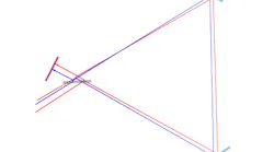 COMSOL adds ability to simulate Sagnac interferometers and other rotating optical systems.