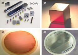 FIGURE 3. Mid-IR nonlinear crystals with highest figure of merit are ZnGeP2 (a), CdSiP2 (b), OP-GaAs (c), and OP-GaP (d). FIGURE 3. Mid-IR nonlinear crystals with highest figure of merit are ZnGeP2 (a), CdSiP2 (b), OP-GaAs (c), and OP-GaP (d).
