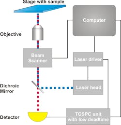 Piclfwxxx522201893624 Piclfwxxx522201893624
