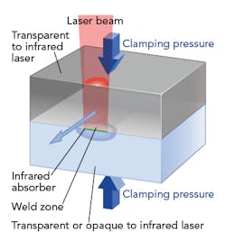 1805ils Jon F2 1805ils Jon F2