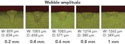 FIGURE 4. Weld shaping by adjusting the wobble amplitude (linear pattern) using an IPGD30 wobble welding head is shown. FIGURE 4. Weld shaping by adjusting the wobble amplitude (linear pattern) using an IPGD30 wobble welding head is shown.