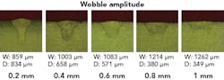 FIGURE 4. Weld shaping by adjusting the wobble amplitude (linear pattern) using an IPGD30 wobble welding head is shown.