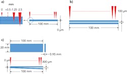 1805ils Rod F1 1805ils Rod F1