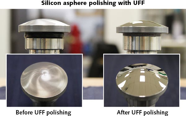 FIGURE 4. Silicon aspheric surfaces are shown before and after polishing with UFF. A typical surface finish for silicon after the fine-grinding stage and before polishing is 5 &micro;m RMS; UFF can improve the surface finish to 30 &angst; RMS.