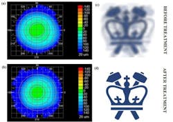Content Dam Bow Article 2018 6 Vision Correction Web Content Dam Bow Article 2018 6 Vision Correction Web