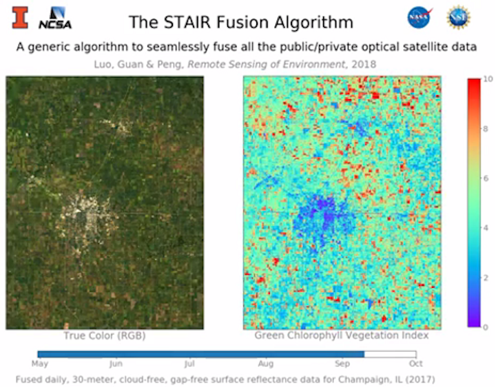 A new algorithm fuses high-resolution, high-frequency data to generate aerial maps at 30 m going back to the year 2000 with historical data. (Image credit: University of Illinois)
