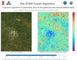 A new algorithm fuses high-resolution, high-frequency data to generate aerial maps at 30 m going back to the year 2000 with historical data. A new algorithm fuses high-resolution, high-frequency data to generate aerial maps at 30 m going back to the year 2000 with historical data.