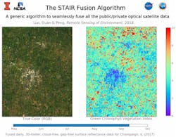 A new algorithm fuses high-resolution, high-frequency data to generate aerial maps at 30 m going back to the year 2000 with historical data.