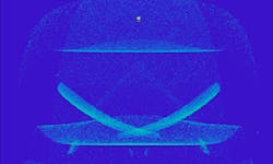 Datavisualization Nativead3 Datavisualization Nativead3