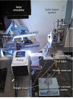 FIGURE 1. An integrated solar tower system for photocatalytic hydrogen and power production has been developed. FIGURE 1. An integrated solar tower system for photocatalytic hydrogen and power production has been developed.