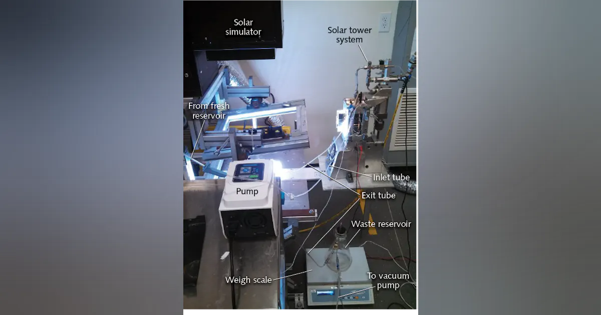Light Based Process Photonics Applied: Light-Based Energy Production: Transitioning to a ...