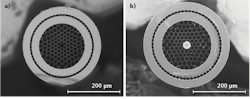 FIGURE 2. A cross-sectional view of the double-clad hollow core fiber that enables efficient delivery of femtosecond pulses and retrieval of nonlinear signals (a) is shown; the same fiber incorporating a 30 µm silica bead at its distal tip (b) is also shown. FIGURE 2. A cross-sectional view of the double-clad hollow core fiber that enables efficient delivery of femtosecond pulses and retrieval of nonlinear signals (a) is shown; the same fiber incorporating a 30 µm silica bead at its distal tip (b) is also shown.